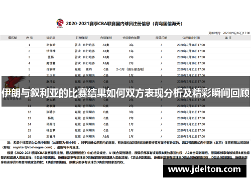 伊朗与叙利亚的比赛结果如何双方表现分析及精彩瞬间回顾